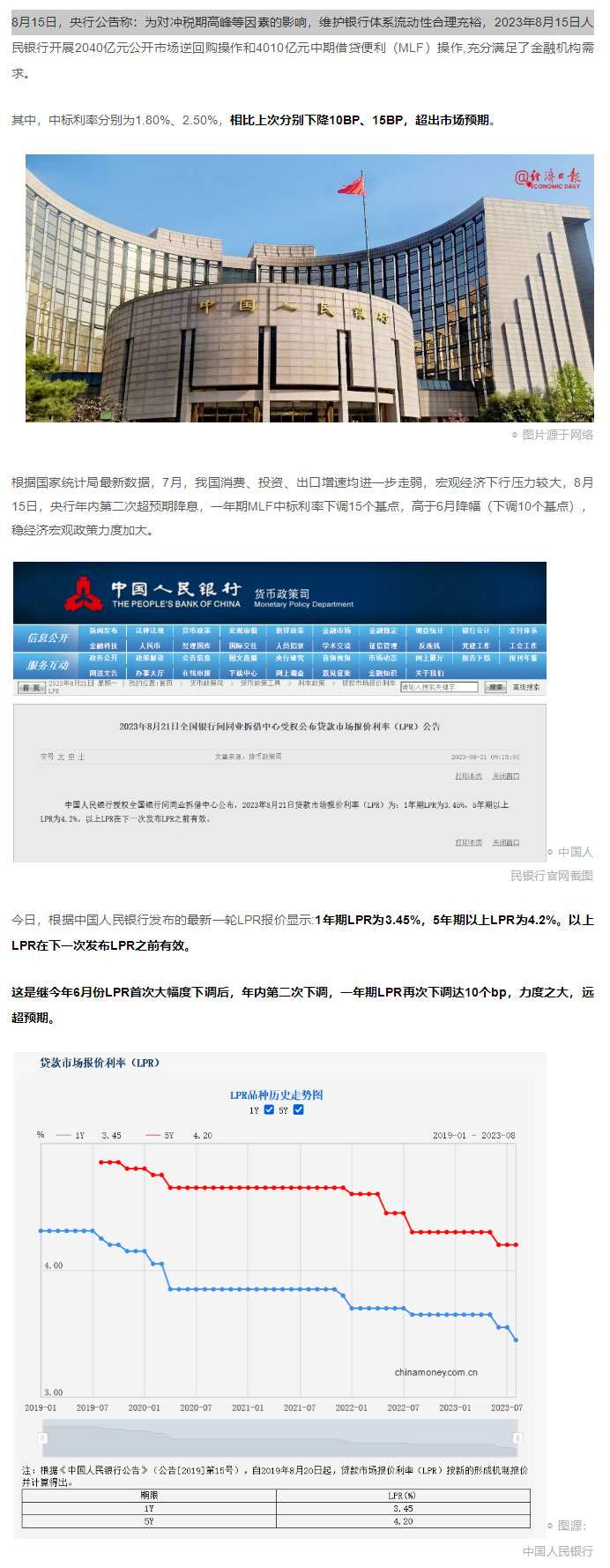剛剛，“降息”了！央行宣布：一降一平！釋放哪些信號？_01.jpg