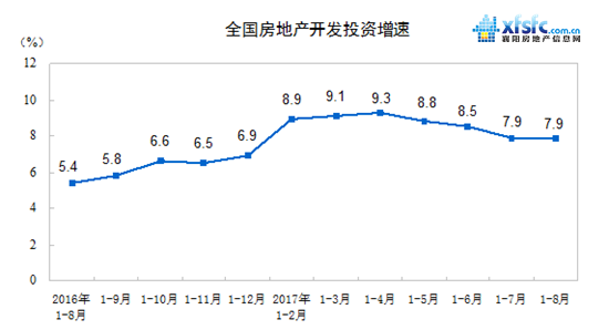 統(tǒng)計(jì)1.png