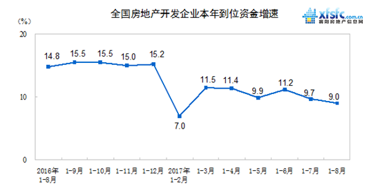 統(tǒng)計(jì)3.png