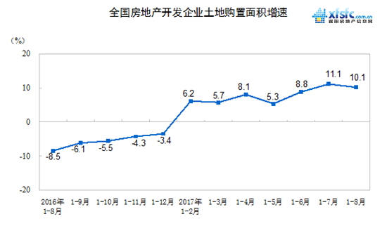 統(tǒng)計(jì)4.png