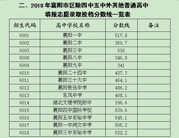 171747194db782c6029003.jpg 五中2.jpg