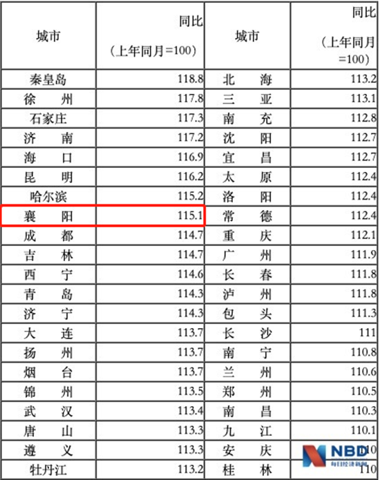 WeChat截圖_20190422092850.png