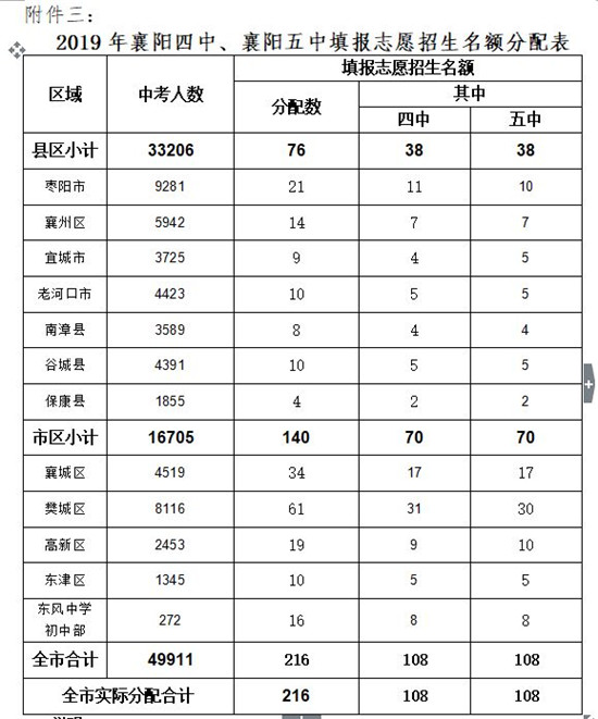 27162229ed3560b9515439.jpg 微信圖片_20190627153416.jpg