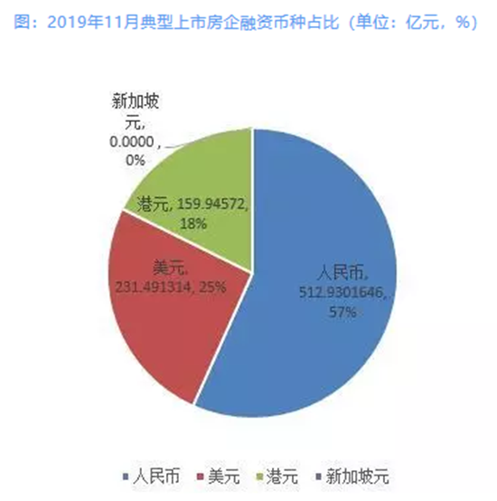 0916213985790656613091.png 數(shù)據(jù)3.png
