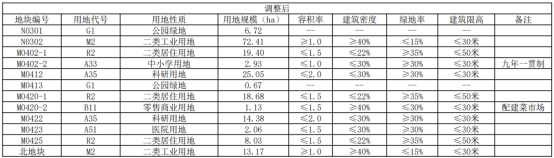 25130459aa96000b7a5343.png 5.png