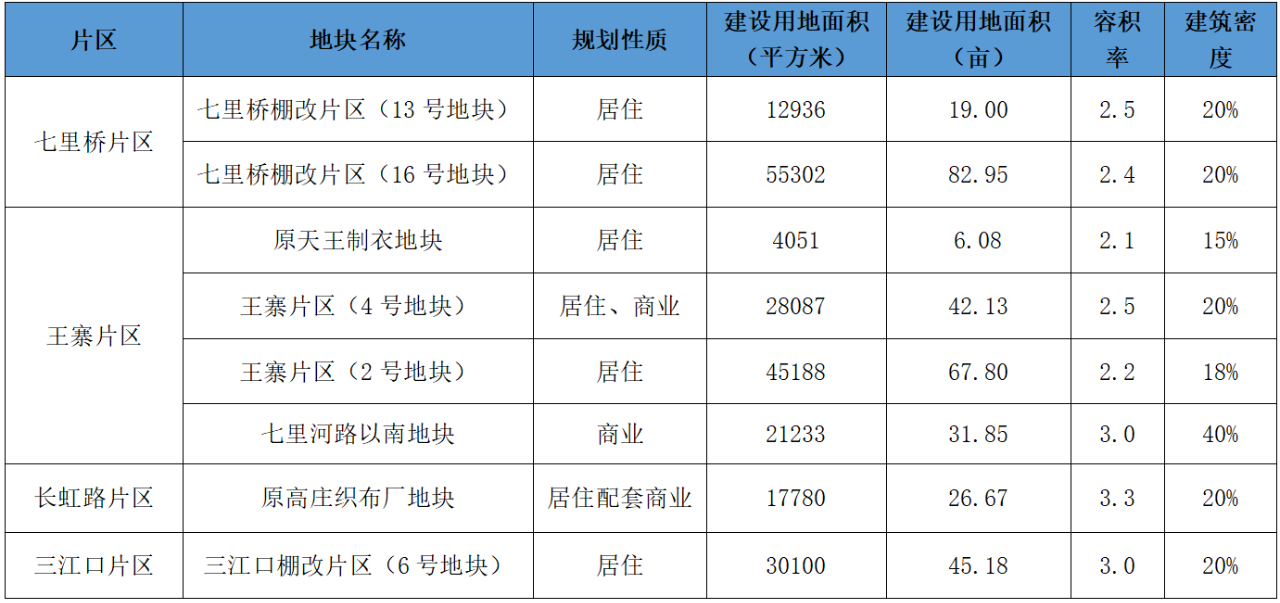 26170601bd4376d7b45302.png 5.png